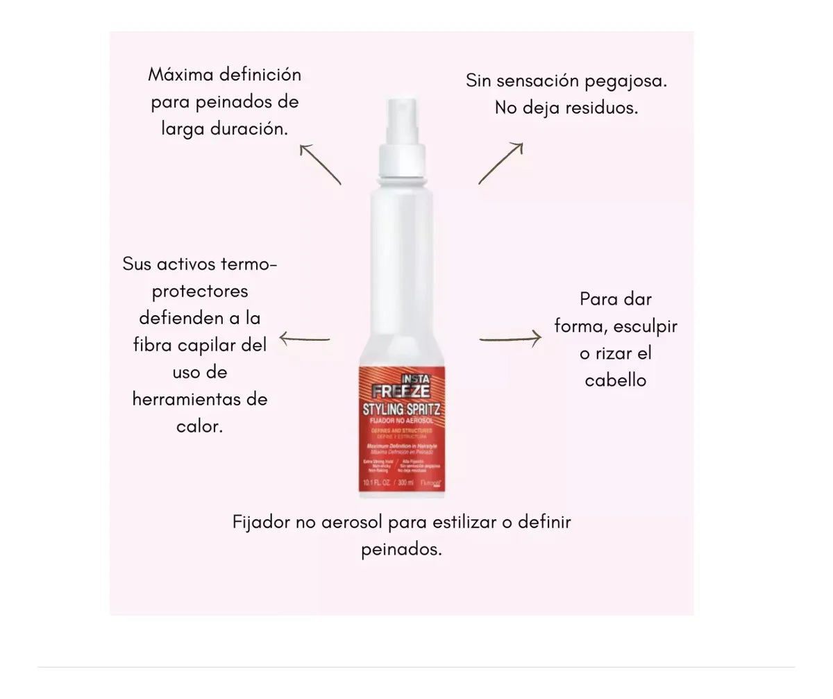 Fijador Máxima Definición Insta Freeze Nutrapel 300 Ml