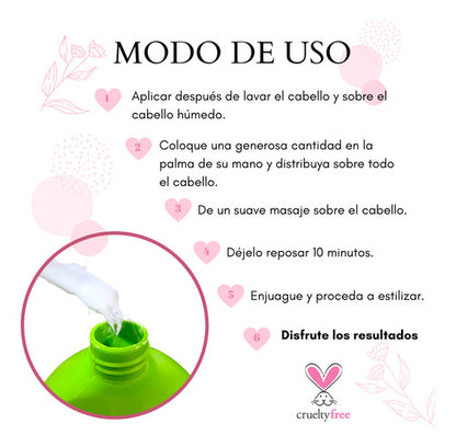 Mascarilla Capilar Open Secret Hidratante Aguacate 1l Dosificador