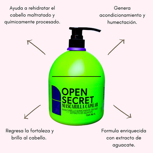Mascarilla Capilar Open Secret Hidratante Aguacate 1l Dosificador